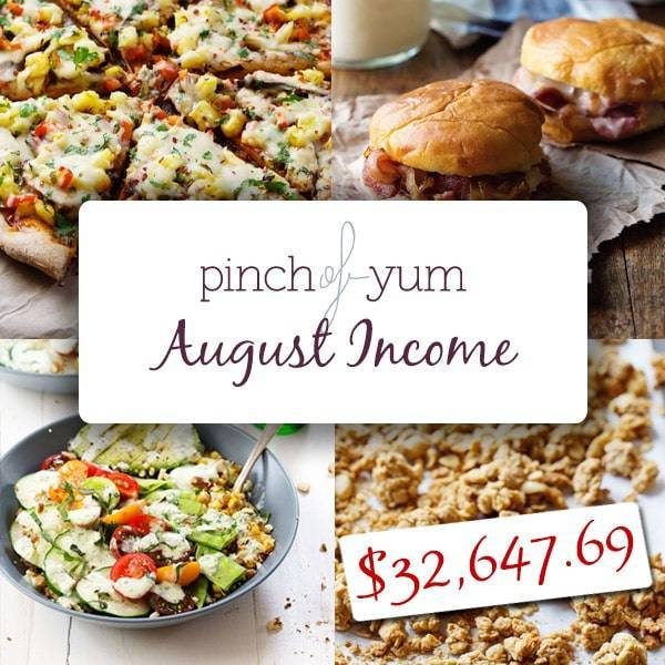 August Traffic and Income Report collage.