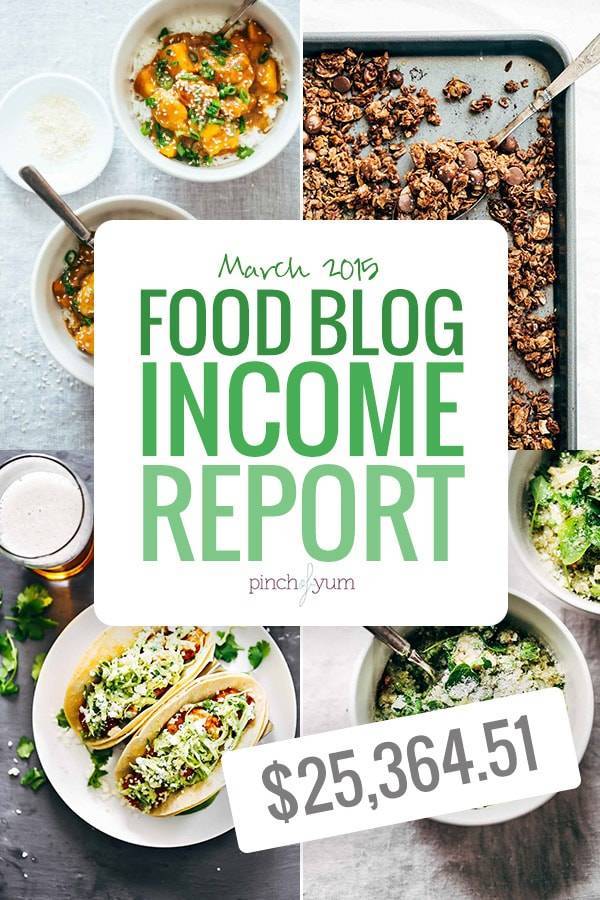 March Traffic and Income Report with four images.