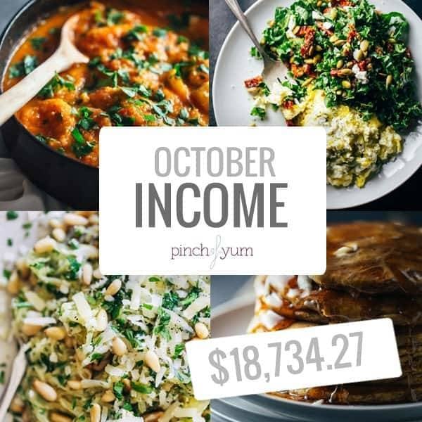 October Traffic and Income Report